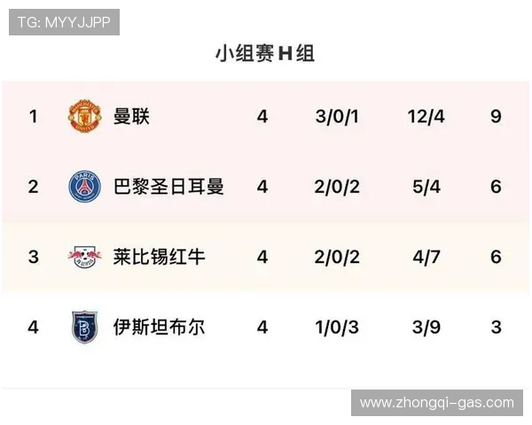 伊斯坦布尔对曼联精彩回放全程回顾与赛后分析